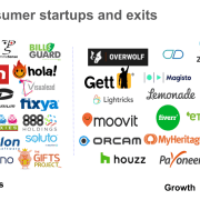 استارتاپ‌ها و اکوسیستم نوآوری اسرائیل